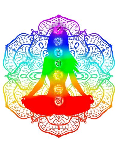 Chakra healing, chakra healing root, chakra healing root, chakra healing music, where is sacral chakra located