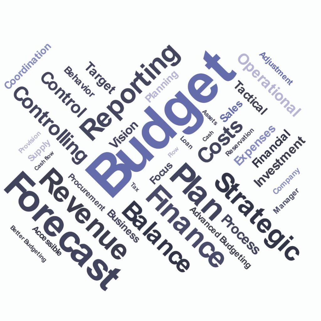 Analysing the budget 2023, where budget is presented, budge 2023 highlights, budgte 2023 expectations, budget 2023 highlights in hindi