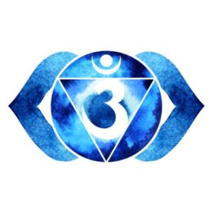 third eye Chakra affirmations, color of third eye chakra, symptoms of third eye chakra opening, third eye chakra in hindi, third eye chakra mantra