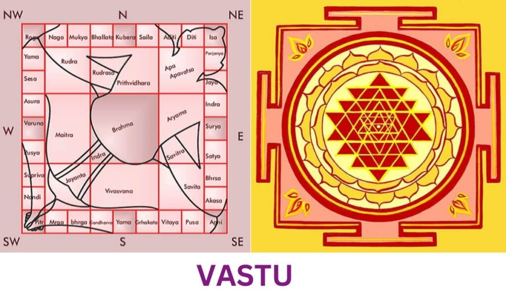 Vastu shastra Harmony in design and living